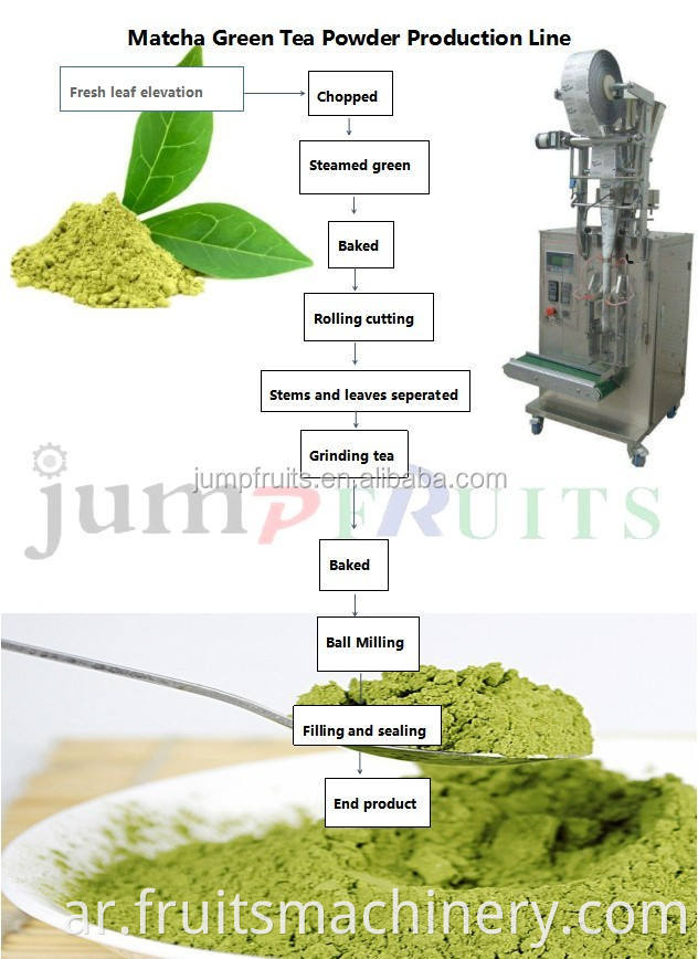 Industrial Automatic Matcha Green Tea Powder Production Line Machines And Equipment